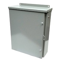 Byan Pre-wired Control Cabinet | 110v