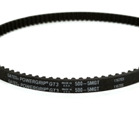 HySecurity Drive Belt | SlideSmart - 100T
